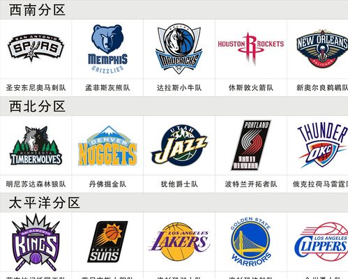 经明确指出