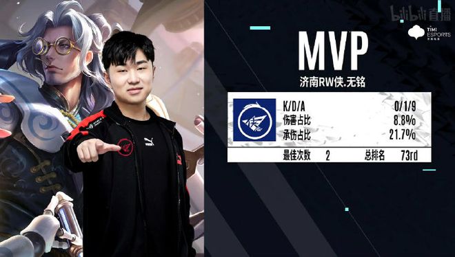 内人士的认 内人士的认