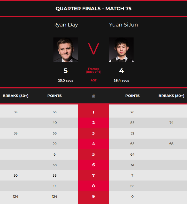 现得淋漓尽 现得淋漓尽