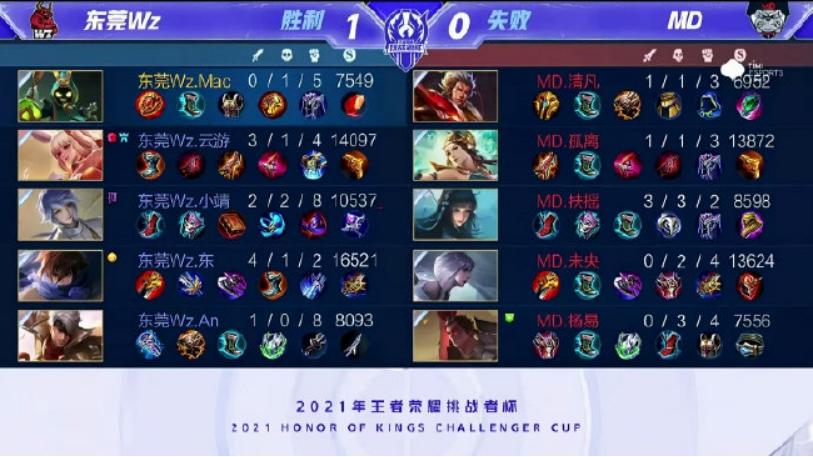 面对三连败 面对三连败