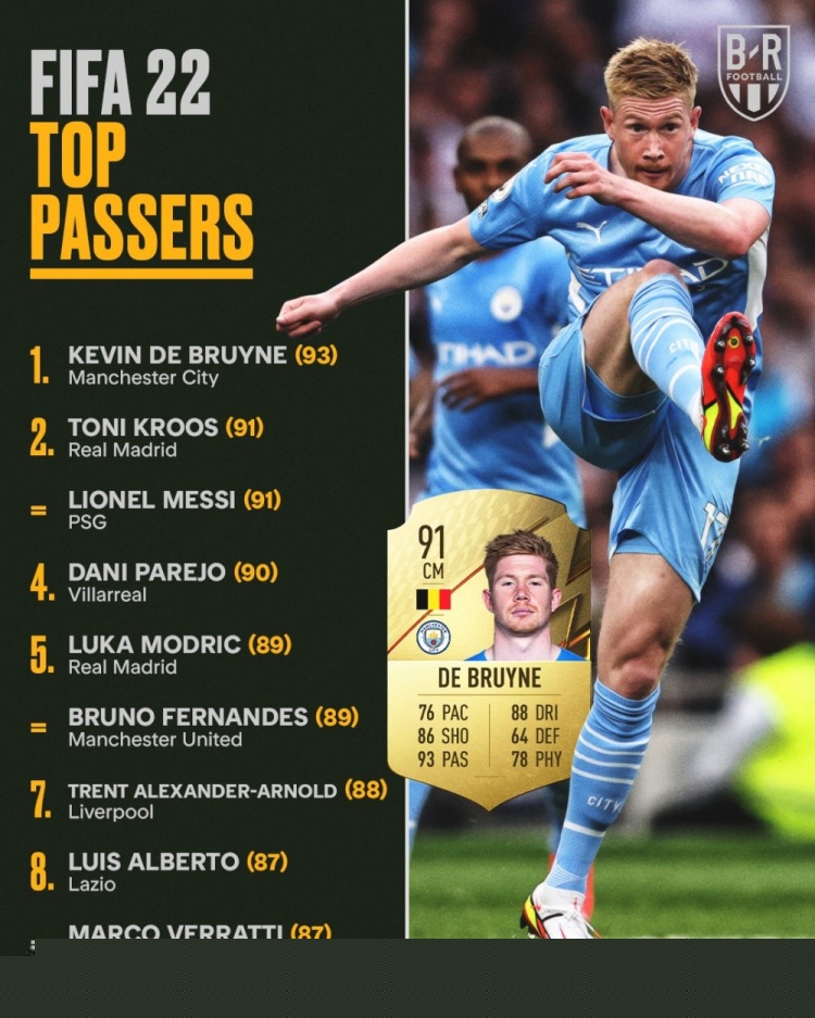 赛季中段的 赛季中段的