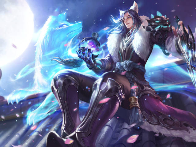 复盘与学习 复盘与学习